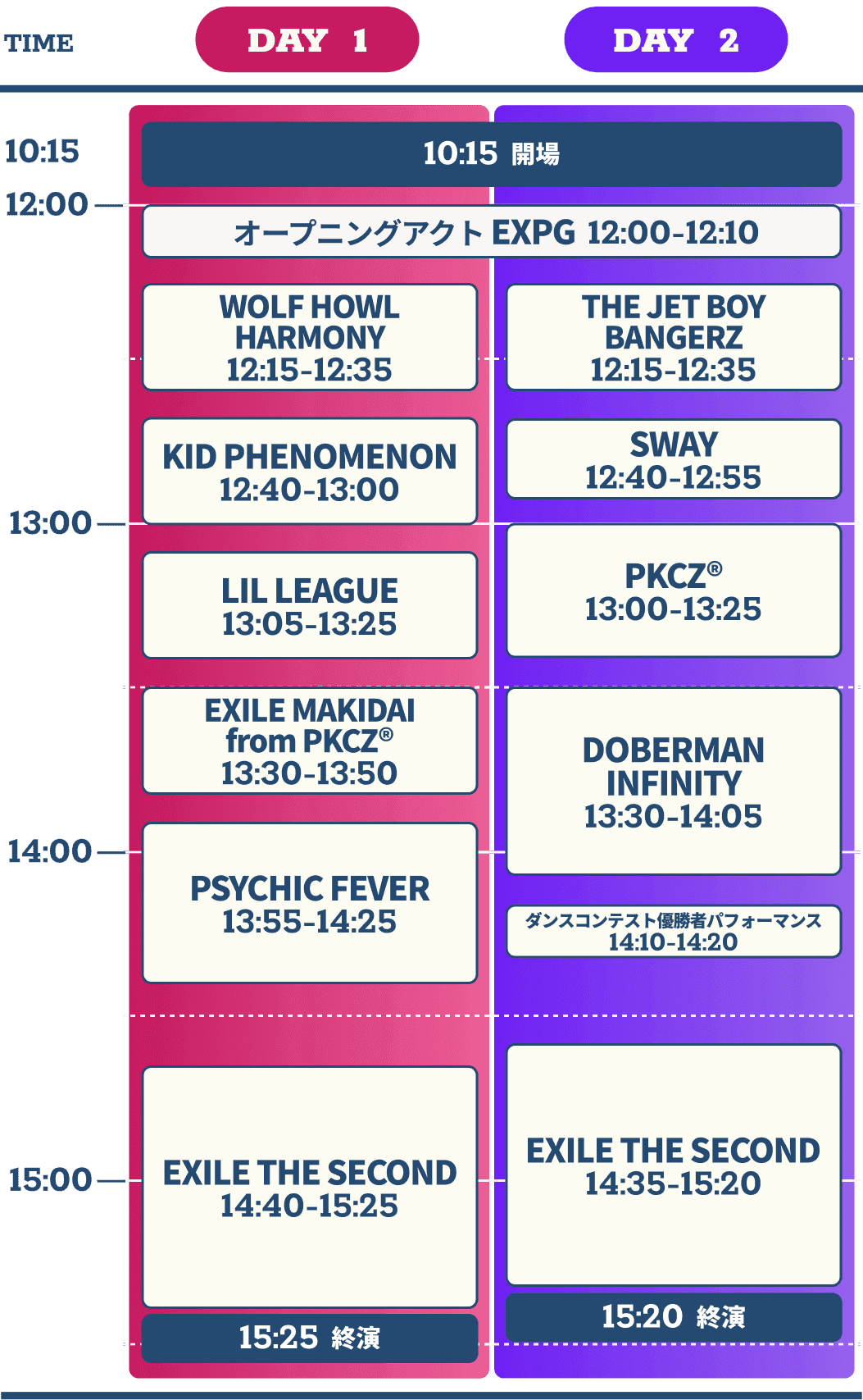 タイムスケジュール